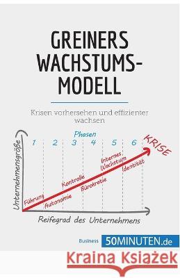 Greiners Wachstumsmodell: Krisen vorhersehen und effizienter wachsen 50minuten 9782808010658 50minuten.de