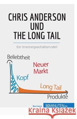 Chris Anderson und The Long Tail: Ein Internetgeschäftsmodell 50minuten 9782808011570 50minuten.de