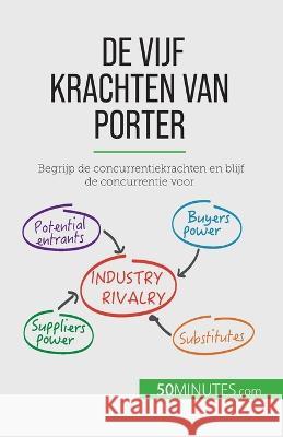 De vijf krachten van Porter: Begrijp de concurrentiekrachten en blijf de concurrentie voor Stephanie Michaux   9782808064040 50minutes.com