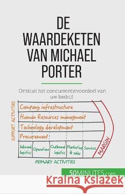 De waardeketen van Michael Porter: Ontsluit het concurrentievoordeel van uw bedrijf Xavier Robben   9782808064071