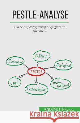 PESTLE-analyse: Uw bedrijfsomgeving begrijpen en plannen Thomas del Marmol   9782808064125 50minutes.com
