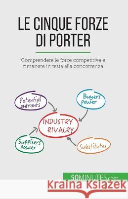Le cinque forze di Porter: Comprendere le forze competitive e rimanere in testa alla concorrenza Stephanie Michaux   9782808064910 50minutes.com