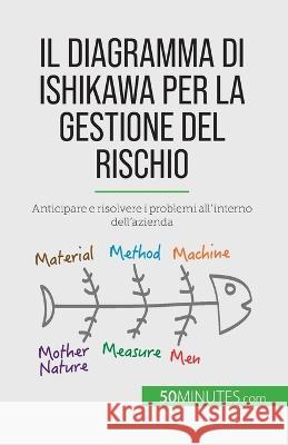 Il diagramma di Ishikawa per la gestione del rischio: Anticipare e risolvere i problemi all'interno dell'azienda Ariane de Saeger   9782808065054 50minutes.com