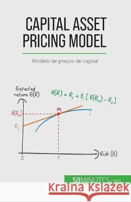 Capital Asset Pricing Model: Modelo de precos de capital Ariane de Saeger   9782808066013 50minutes.com