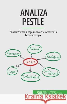Analiza PESTLE: Zrozumienie i zaplanowanie otoczenia biznesowego Thomas del Marmol   9782808069090 50minutes.com