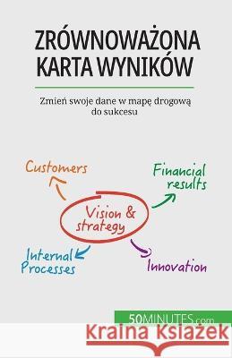 Zrownoważona karta wynikow: Zmień swoje dane w mapę drogową do sukcesu Alice Sanna   9782808069243 50minutes.com