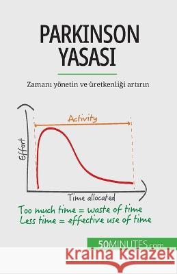 Parkinson Yasası: Zamanı y?netin ve ?retkenliği artırın Pierre Pich?re 9782808602044 50minutes.com