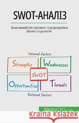 Swot-аналіз: Важливий інстру&# Christophe Speth 9782808602532 50minutes.com