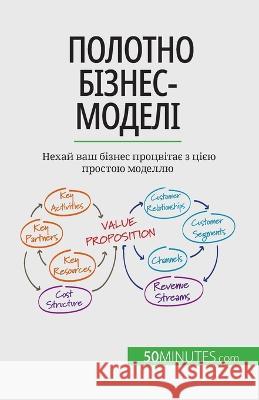 Полотно бізнес-моделі: Не Magali Marbaise 9782808602570 50minutes.com