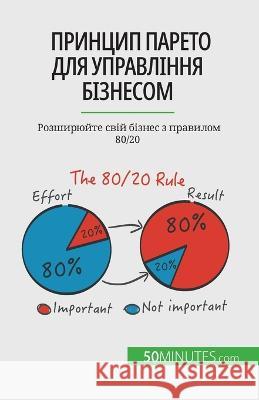 Принцип Парето для управ Antoine Delers 9782808602648 50minutes.com