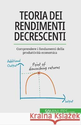 Teoria dei rendimenti decrescenti: Comprendere i fondamenti della produttivita economica Pierre Pichere   9782808660730 50minutes.com (It)