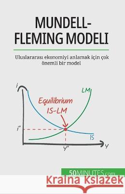 Mundell-Fleming modeli: Uluslararası ekonomiyi anlamak icin cok oenemli bir model Jean Blaise Mimbang   9782808673204 50minutes.com (Tu)