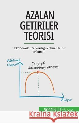 Azalan getiriler teorisi: Ekonomik uretkenliğin temellerini anlamak Pierre Pichere   9782808673365 50minutes.com (Tu)