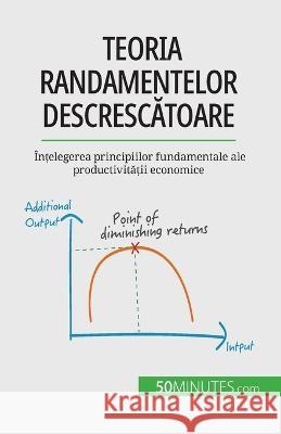 Teoria randamentelor descrescătoare: Ințelegerea principiilor fundamentale ale productivității economice Pierre Pichere   9782808674362 50minutes.com (Ro)