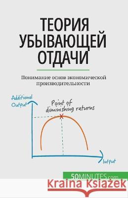 Теория убывающей отдачи: Пониман Pierre Pichere   9782808676366 50minutes.com (Ru)