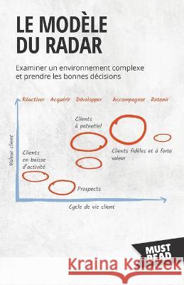 Le Modele Du Radar: Examiner un environnement complexe et prendre les bonnes decisions Peter Lanore   9782808696159 Mustread