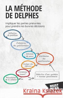 La Methode De Delphes: Impliquer les parties prenantes pour prendre les bonnes decisions Peter Lanore   9782808696203 Mustread
