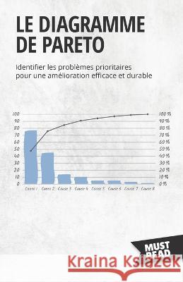 Le Diagramme De Pareto: Identifier les problemes prioritaires pour une amelioration efficace et durable Peter Lanore   9782808696234 Mustread