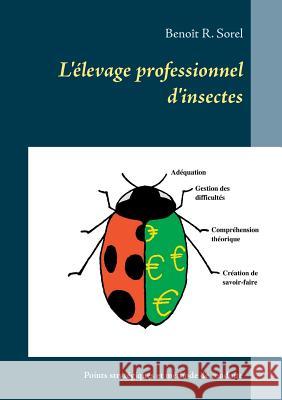 L'élevage professionnel d'insectes: Points stratégiques et méthode de conduite Sorel, Benoît R. 9782810615131 Books on Demand