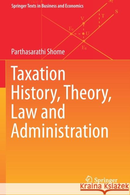 Taxation History, Theory, Law and Administration Parthasarathi Shome 9783030682163 Springer