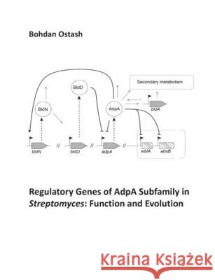 Regulatory Genes of AdpA Subfamily in Streptomyces: Function and Evolution: Biology of AdpA Regulators in Streptomyces Bohdan Ostash 9783110627763 De Gruyter