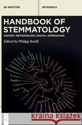 Handbook of Stemmatology Roelli Snf, Philipp 9783110674170 de Gruyter