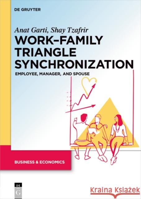 Work–Family Triangle Synchronization: Employee, manager, and spouse Shay Tzafrir 9783111530116 de Gruyter