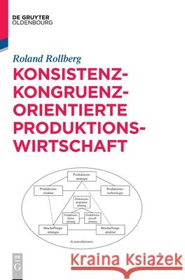 Konsistenz-kongruenz-orientierte Produktionswirtschaft Roland Rollberg 9783119143325