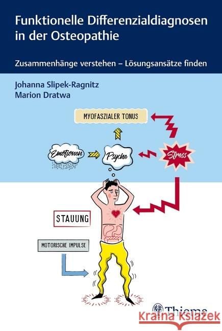 Funktionelle Differenzialdiagnosen in der Osteopathie : Zusammenhänge verstehen - Lösungsansätze finden Slipek-Ragnitz, Johanna; Dratwa, Marion 9783132401730