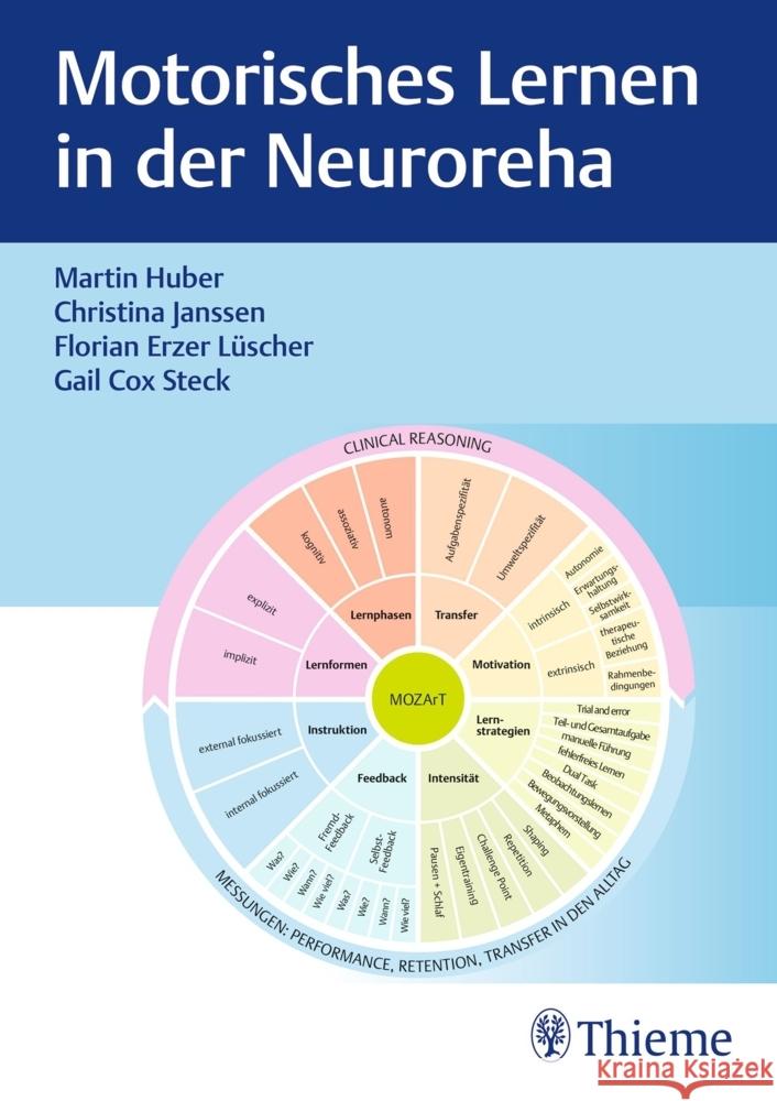 Motorisches Lernen in der Neuroreha Huber, Martin, Janssen, Christina, Erzer Lüscher, Florian 9783132442788