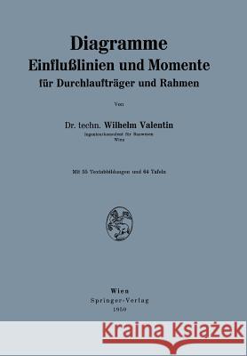 Diagramme Einflußlinien Und Momente Für Durchlaufträger Und Rahmen: Diagramme Valentin, Wilhelm 9783211801765