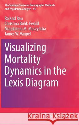 Visualizing Mortality Dynamics in the Lexis Diagram Roland Rau Christina Bohk-Ewald Magdalena M. Muszyńska 9783319648187 Springer