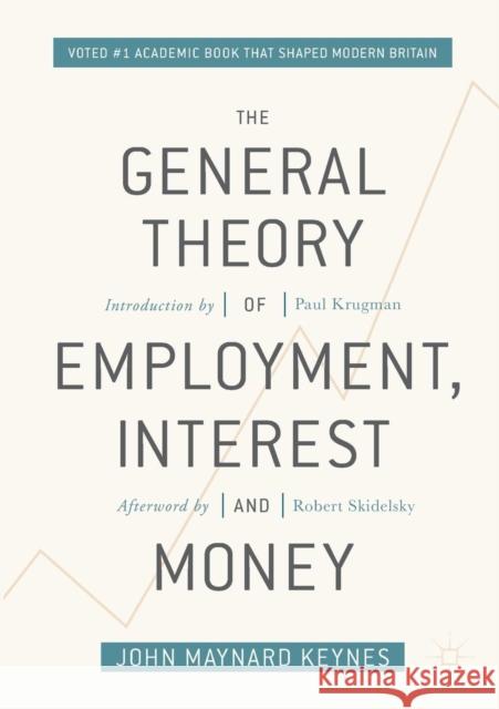 The General Theory of Employment, Interest, and Money John Maynard Keynes 9783319703435