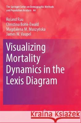 Visualizing Mortality Dynamics in the Lexis Diagram Roland Rau Christina Bohk-Ewald Magdalena M. Muszyńska 9783319878805 Springer