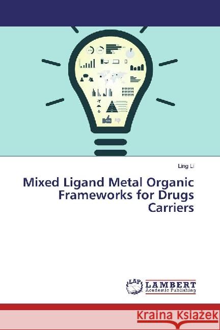 Mixed Ligand Metal Organic Frameworks for Drugs Carriers Li, Ling 9783330012998 LAP Lambert Academic Publishing