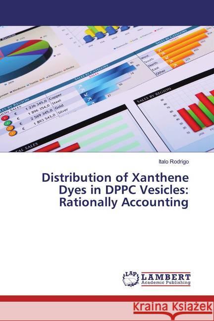 Distribution of Xanthene Dyes in DPPC Vesicles: Rationally Accounting Rodrigo, Italo 9783330027558