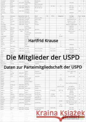 Die Mitglieder der USPD. Daten zur Parteimitgliedschaft der USPD Hartfrid Krause 9783346793140 Grin Verlag