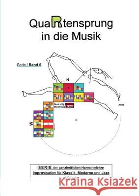 QuaRtensprung in die Musik: SERIE der ganzheitlichen Harmonielehre - Improvisation für Klassik, Moderne und Jazz, Band 5 Aries 9783347019829