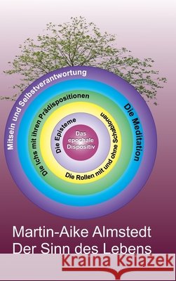Der Sinn des Lebens Hortiensis, Kai, Almstedt, Martin-Aike 9783384729309