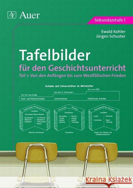 Von den Anfängen bis zum Westfälischen Frieden : 5. bis 8. Klasse. Sekundarstufe I Kohler, Ewald Schuster, Jürgen  9783403016229