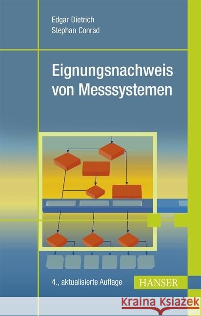 Eignungsnachweis von Messsystemen : Extra E-Book inside Dietrich, Edgar; Conrad, Stephan 9783446443310