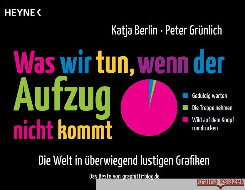 Was wir tun, wenn der Aufzug nicht kommt : Die Welt in überwiegend lustigen Grafiken. Originalausgabe Berlin, Katja; Grünlich, Peter 9783453602205