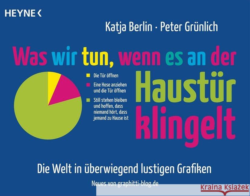 Was wir tun, wenn es an der Haustür klingelt : Die Welt in überwiegend lustigen Grafiken - Neues von graphitti-blog.de Berlin, Katja; Grünlich, Peter 9783453602694 Heyne