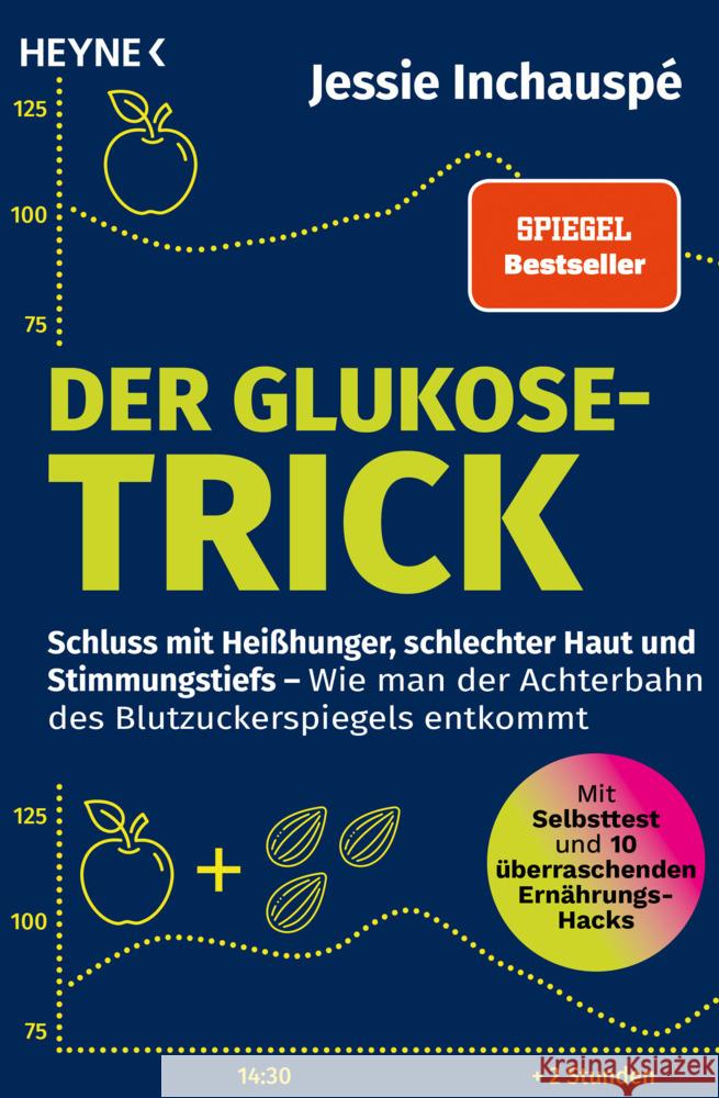 Der Glukose-Trick Inchauspé, Jessie 9783453605992 Heyne