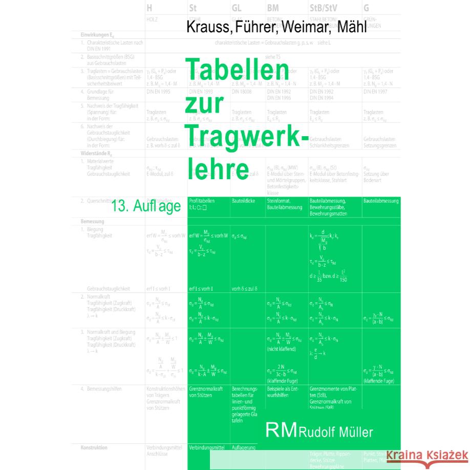 Tabellen zur Tragwerklehre, 13. Auflage Mähl, Florian, Krauß, Franz, Weimar, Thorsten 9783481045265 RM Rudolf Müller Medien