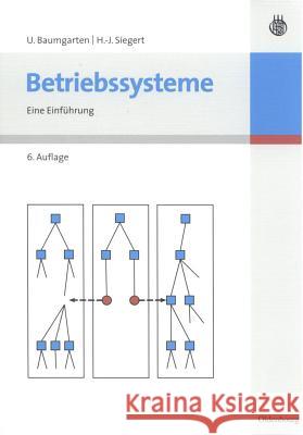 Betriebssysteme: Eine Einführung Hans-Jürgen Siegert, Uwe Baumgarten 9783486582116 Walter de Gruyter