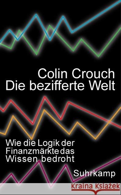 Die bezifferte Welt : Wie die Logik der Finanzmärkte das Wissen bedroht Crouch, Colin 9783518467466