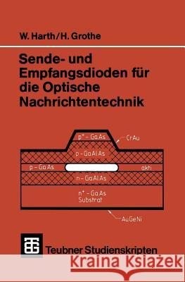 Sende- Und Empfangsdioden Für Die Optische Nachrichtentechnik Harth, Wolfgang 9783519001027