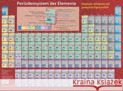Periodensystem der Elemente, Tafel : Material: Kunststoff Fluck, Ekkehard; Heumann, Klaus G. 9783527343263