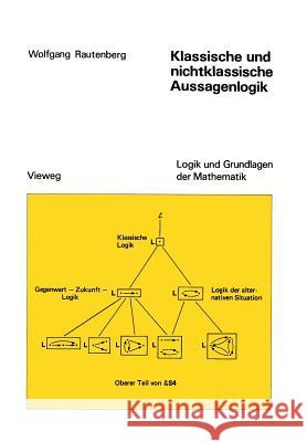 Klassische Und Nichtklassische Aussagenlogik Rautenberg, Wolfgang 9783528083854 Friedr Vieweg & Sohn Verlagsgesellschaft